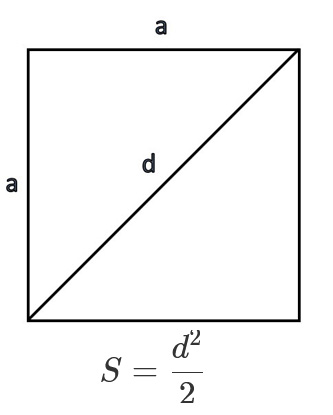 площадь квадрата через диагональ