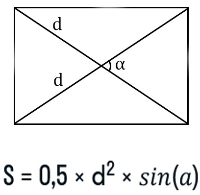 Формула площади прямоугольника через диагональ