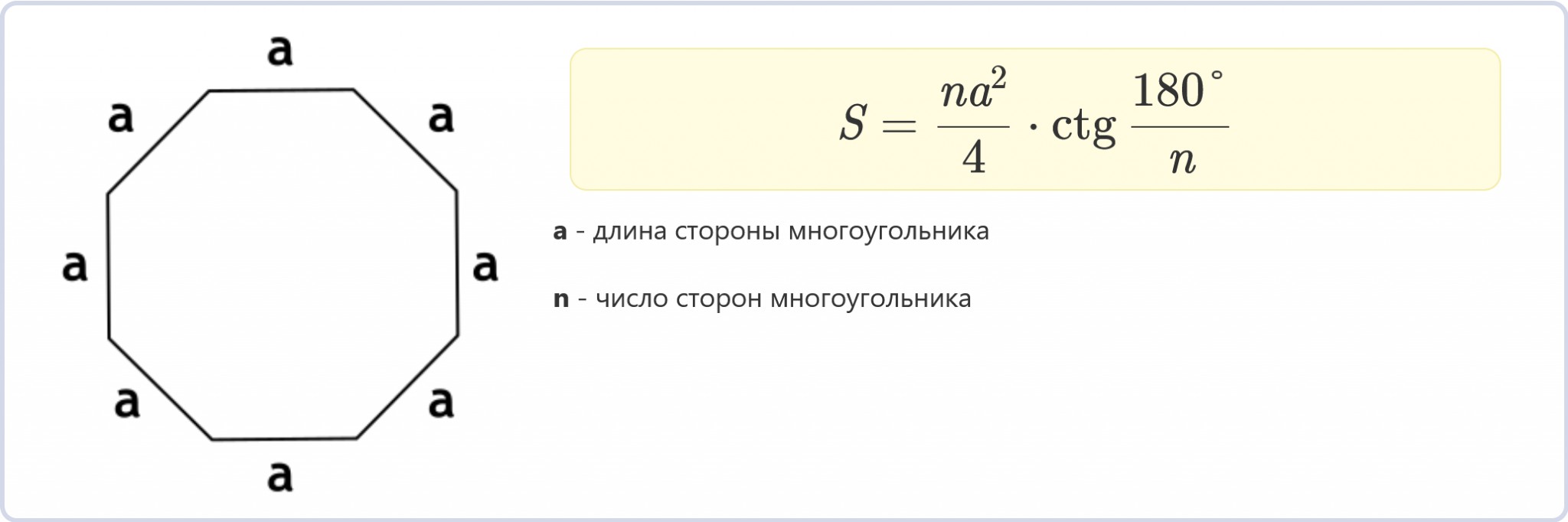 Выведите формулу для вычисления площади правильного многоугольника. Площадь правильного многоугольника. Площадь правильного многоугольника через радиус. Формула правильных n-Угольников. Формула для вычисления угла правильного многоугольника.