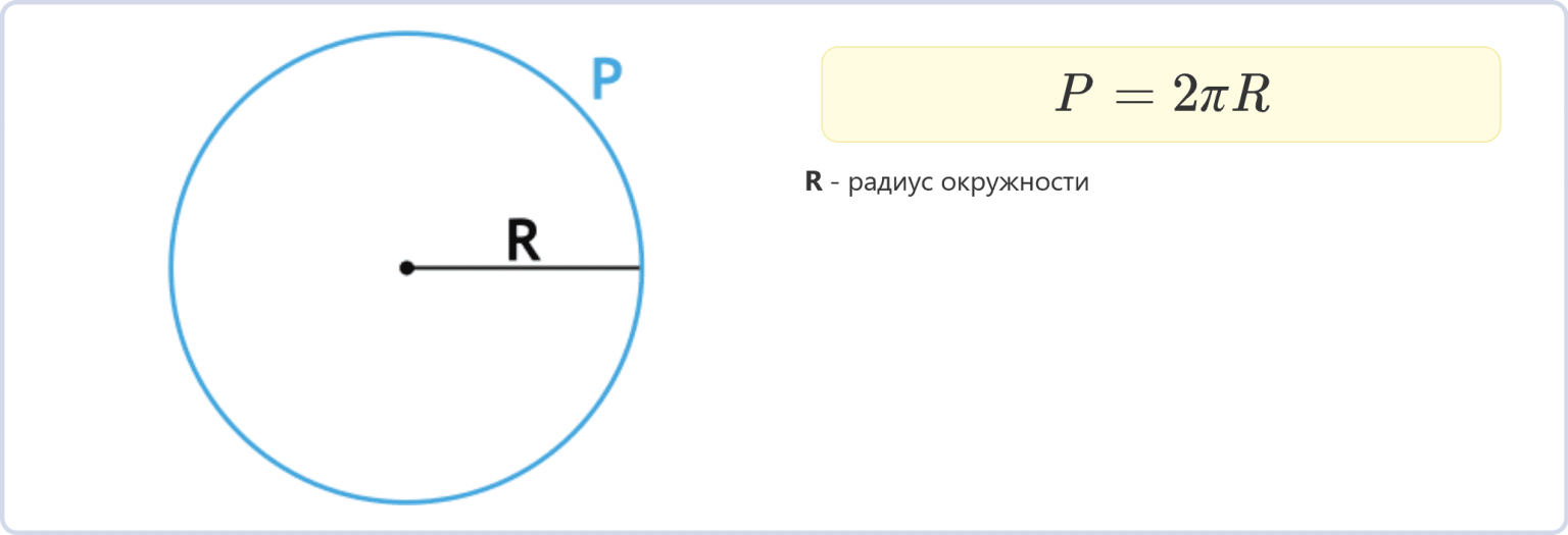 Калькулятор окружности трубы