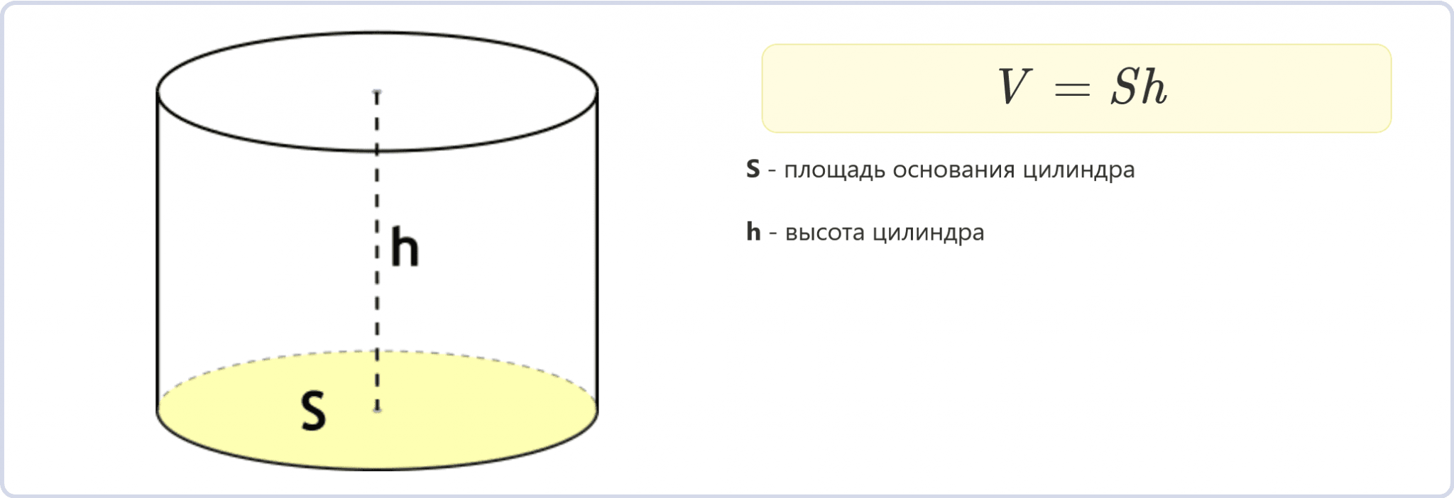 Толщина стенки цилиндра формула