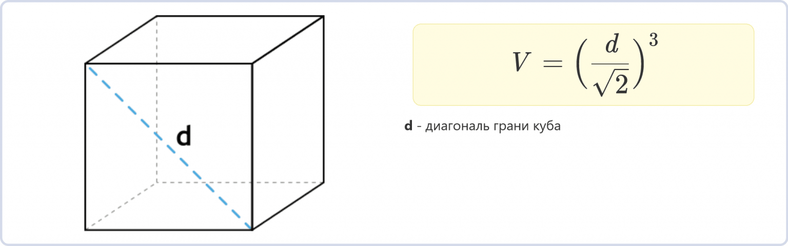 объем куба 24 корень из 3