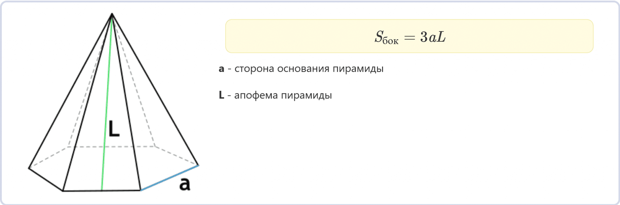 Площадь поверхности пирамиды тест