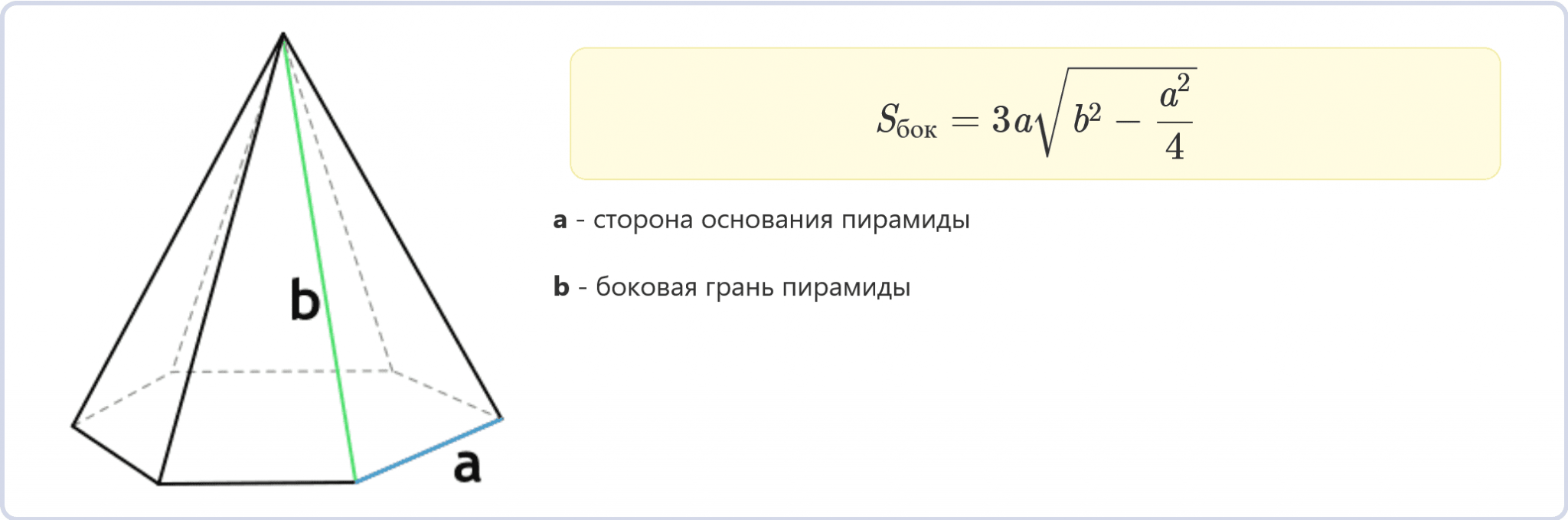 Боковая поверхность четырехугольной пирамиды формула