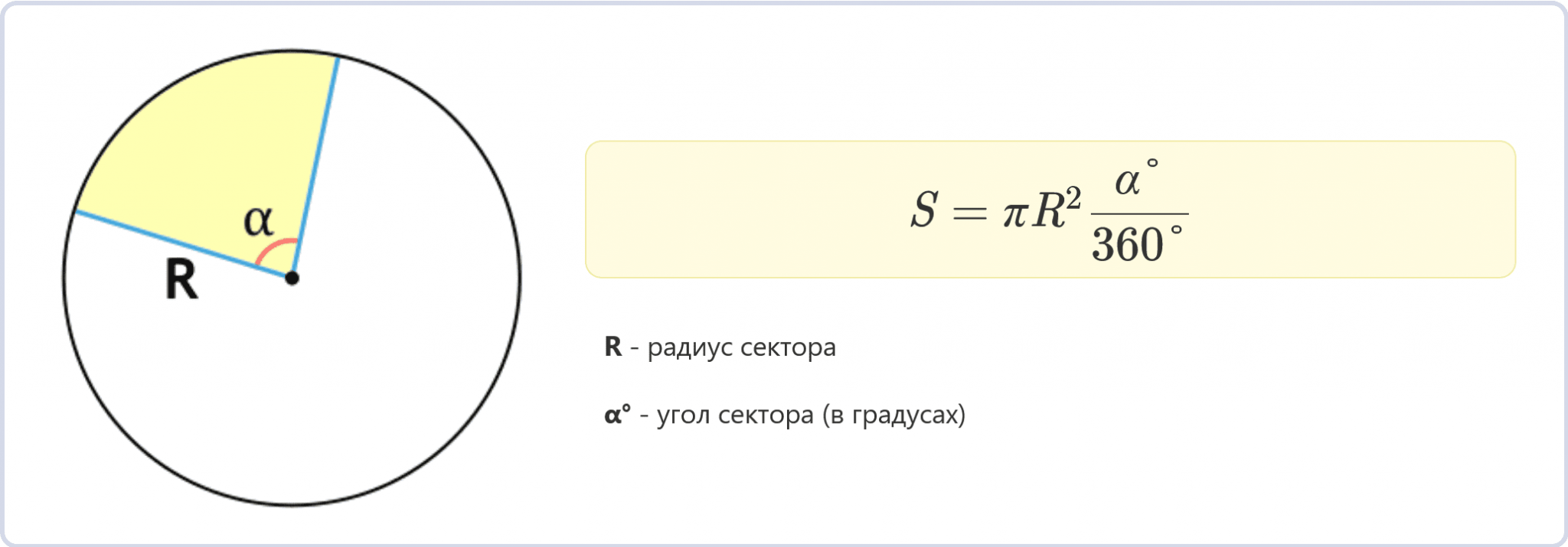 как найти площадь сектора круга