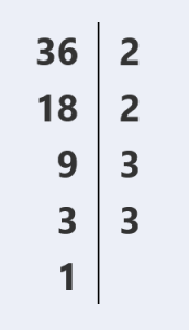 Разложение числа на простые множители